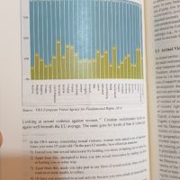 Картографиране на жертвите на насилие на Балканите / Mapping The Victimological Landscape, снимка 4 - Специализирана литература - 46214427