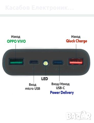 Кутия за Power Bank 8x18650 с Quick Charge 22.5W USB-C, снимка 2 - Друга електроника - 46242076