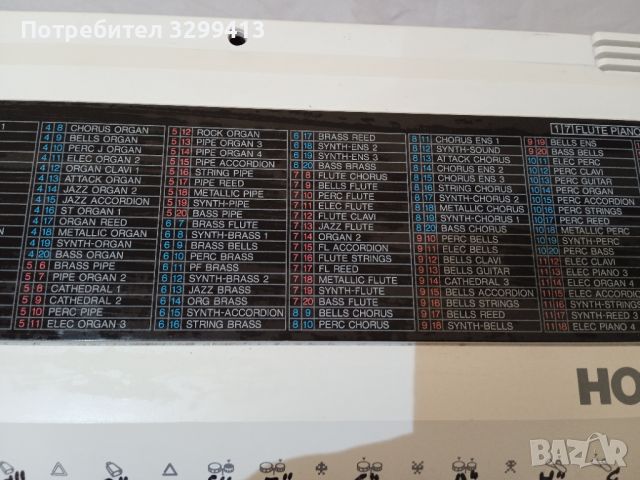 Синтезатор HOHNER PSK 35 , снимка 7 - Синтезатори - 45508279