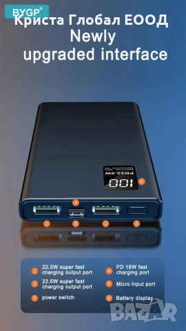 Преносима батерия 20000 mAh / 22.5W, снимка 5 - Външни батерии - 51708917