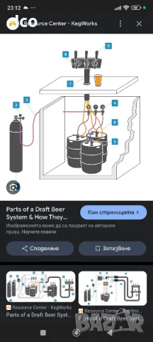 Трипътна система за наливна бира или газирана вода, снимка 5 - Обзавеждане за заведение - 47111472