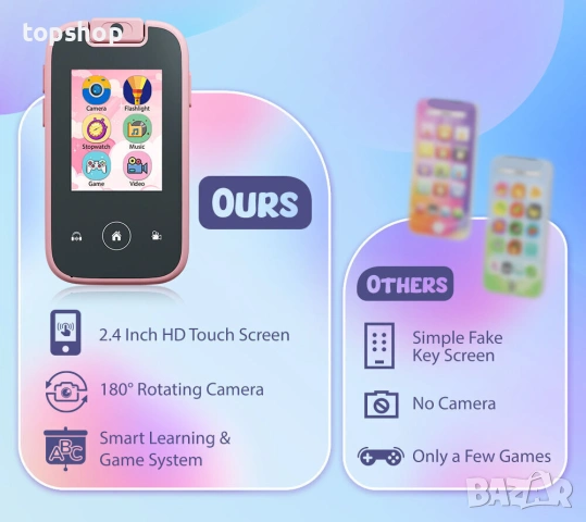 НОВ ЗАПЕЧАТАН В ЦЕЛОФАН Детски Смартфон с Тъчскрийн и Въртяща се Камера – Игри, Музика, Обучение ..., снимка 8 - Други - 53216736