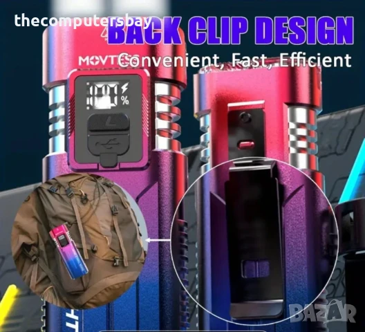 Алуминиев мощен велосипеден прожектор фар с двоен LED, светлини, снимка 4 - Велосипеди - 51374083