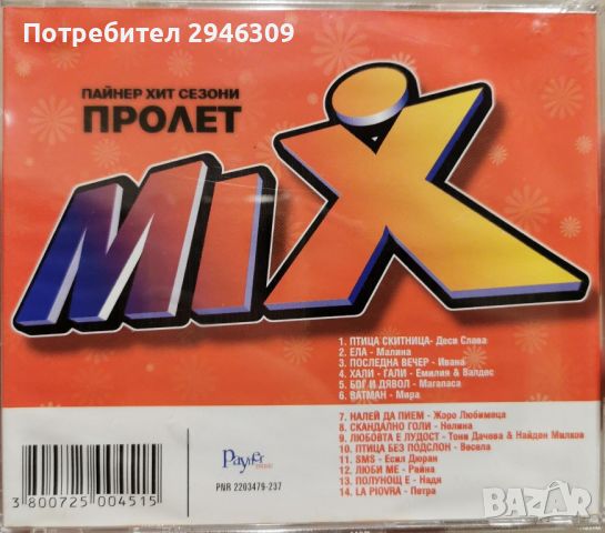 Пайнер Хит Сезони - Пролет 2002 MIX, снимка 3 - CD дискове - 45828714