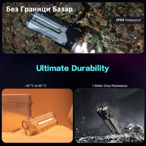 Нов Тактически Мощен LED фенер IP68 4360lm 10 режима power bank 8000mAh, снимка 8 - Други - 53036687