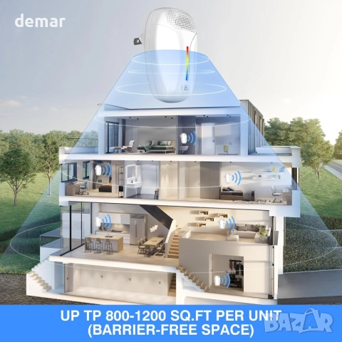 2025 подобрена версия ултразвуков репелент за вредители и насекоми, 3 режима, 6 броя, снимка 5 - Други стоки за дома - 52721821