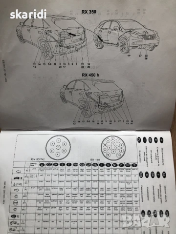 Електрокомплект за свързване на каравани за Lexus RX450hX350 RX400h RX450h, снимка 5 - Части - 50820685