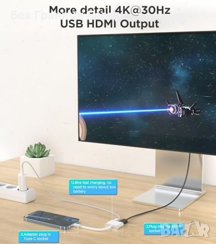 Нов 4K HDMI USB C Адаптер, Съвместим с MacBook iPhone Samsung Хъб, снимка 6 - Друга електроника - 45538196