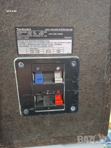 тонколони, снимка 2 - Тонколони - 52563367