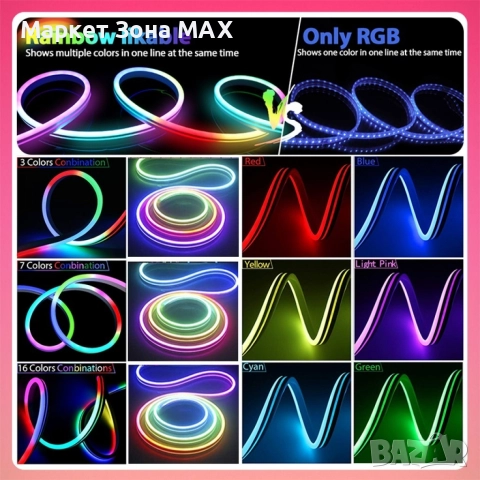 Водоустойчиво осветление, RGB 4.5 метра лента