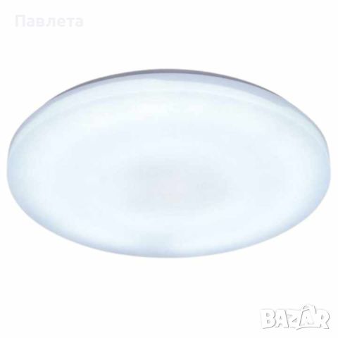 LED Плафон Argia с дистанционно 36W ,72W,96W,  120W, снимка 10 - Лед осветление - 46800131