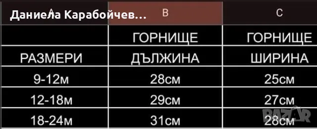 Комплект на мече от 3 части , снимка 2 - Комплекти за бебе - 47110790