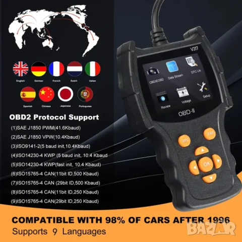 Full OBD2 EOBD автомобилен диагностичен кодочетец V317 , снимка 7 - Аксесоари и консумативи - 50813106