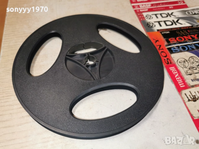 ПРАЗНА РОЛКА-ВНОС SWISS 1904260732LCHERY1, снимка 5 - Декове - 54241643