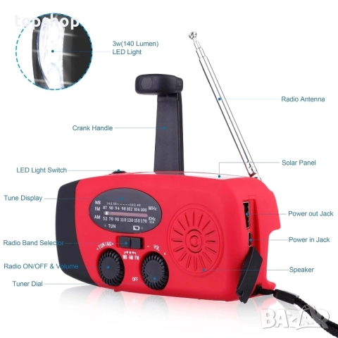 Чисто ново соларно ръчно радио за аварийни ситуации с манивела, преносимо радио NOAA/AM/FM с 3 LED.., снимка 6 - Приемници и антени - 51636400