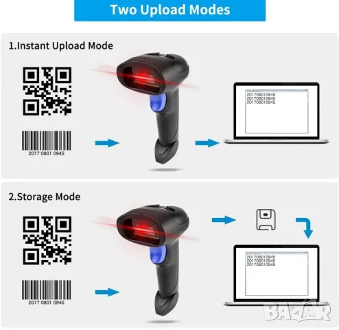 Безжичен баркод скенер NetumScan NSL8, снимка 11 - Оборудване за магазин - 47653883