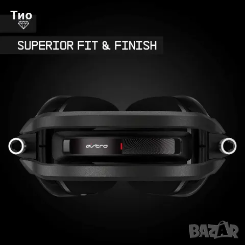 ASTRO Gaming A40, нови геймърски слушалки, снимка 5 - Слушалки и портативни колонки - 49682456