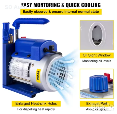 VEVOR Вакум Помпа с манометри за климатична система 120 л/м, снимка 2 - Други инструменти - 50497840