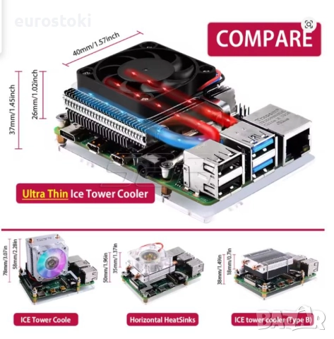 52Pi ултратънък ICE охладител на процесора тип кула за Raspberry Pi 4 Модел B, нископрофилен охладит, снимка 6 - Други - 51840292