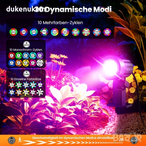 Комплект от 8 RGB градински прожектори с дистанционно управление, снимка 3 - Прожектори - 52478406