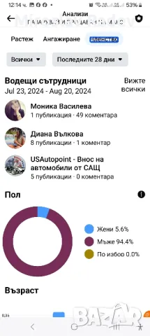 facebook група, снимка 2 - Други услуги - 46964485