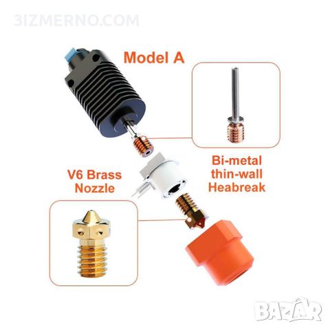 Комплект екструдер Hotend Trianglelab TCHC TR6 24V 50W за Ender, CR Series и други, снимка 3 - Консумативи за принтери - 45422775