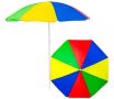 Плажен чадър Muhler 1.6, 1.8м., снимка 3