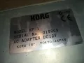 KORG-ВНОС SWISS 2804251223, снимка 5