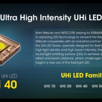 Nitecore MH12 Pro фенер, снимка 2 - Къмпинг осветление - 45341417
