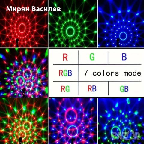 Парти / Диско ЛАМПА с  RGB светлини и дистанционно управление, снимка 5 - Друга електроника - 46341620