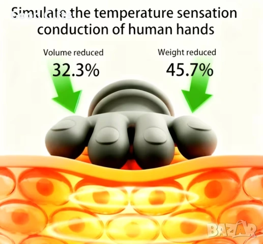 4D Безжичен масажор за врат и рамене с подгряване – Професионален бионичен масаж при шийни болки и м, снимка 9 - Масажори - 53469256