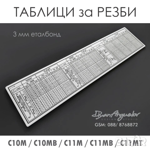 ТАБЛИЦИ за РЕЗБИ и ТАБЕЛКИ за СТРУГОВЕ C10-M / MB ; С11-М / МВ / MT , снимка 2 - Стругове - 43977673
