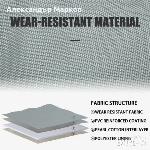 Сак за пранасяне и съхранение на ивън бордови мотор до 18Hp, снимка 5 - Водни спортове - 51461643