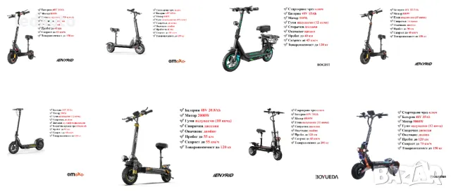 НОВО! Електрически скутери/електрически тротинетки, снимка 1 - Други спортове - 47445933