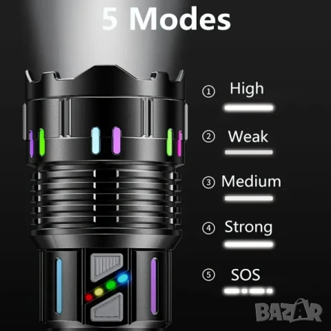 Акумулаторен мощен алуминиев LED фенер с осветяване над 1000 метра, снимка 2 - Къмпинг осветление - 51342076