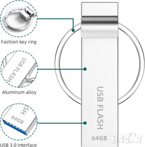 Преносимо флаш устройство с ключодържател за PC/Mac/лаптоп, 64GB, сребристо, снимка 6 - USB Flash памети - 49902046