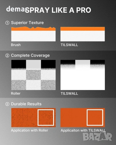Преносим бояджийски пистолет Tilswall за Dewalt 18V/20V батерия, 600 мл, без батерия, снимка 10 - Други инструменти - 54226117