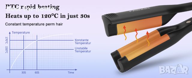 Маша за къдрици Faszin- иновативна технология, снимка 3 - Преси за коса - 45635624