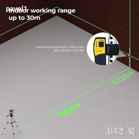 НОВ Лазерен нивелир CIGMAN G02A самонивелиращ се,  въртящ се на 360°, батерия 1000mA USB type C, снимка 5 - Други инструменти - 48733261