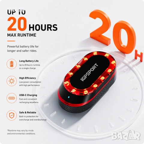 Задна SMART LED стоп светлина с радар IGPSPORT SR Mini, Bluetooth/ANT+, IPX7, снимка 3 - Аксесоари за велосипеди - 54167593