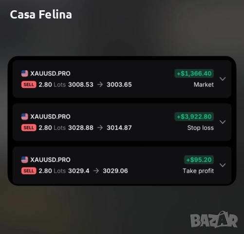 До $200 000 за търговия - финансиране + печалбите са твои!, снимка 5 - Надомна работа - 51583993