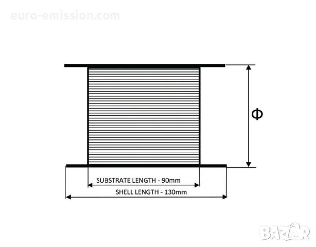 Метален Субстрат за Катализатор Φ120 (Пита) ЕВРО 4 - QCAT 400 Клетки - High Loading, снимка 4 - Части - 53720147
