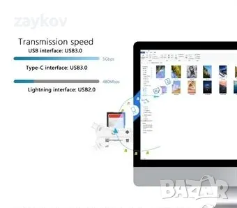 адаптер за микро зарядно устройство SD / TF четец на карти, снимка 2 - Друга електроника - 50172707