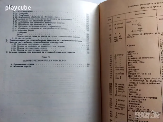 Сглобяеми стоманобетонни конструкции - Книга 1955 г. (антика), снимка 6 - Специализирана литература - 46924417