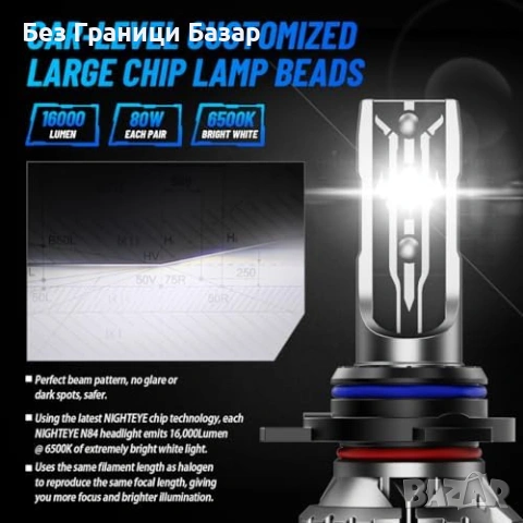Нови 2 броя крушки NIGHTEYE 9012 HIR2 LED светлини 6500K мини размер CANbus, снимка 3 - Аксесоари и консумативи - 53888804
