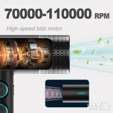 Професионален сешоар VGR-401 BLDC мотор за бързо сушене с нисък шум, снимка 4 - Сешоари - 53349952