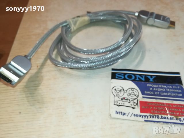 HDMI CABLE-2M ВНОС GERMANY 1006241138, снимка 9 - Други - 46137664