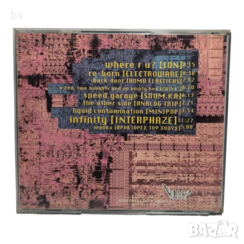 Micro beat An electronic guide to the Greek underground /аудио диск/, снимка 2 - CD дискове - 46897278