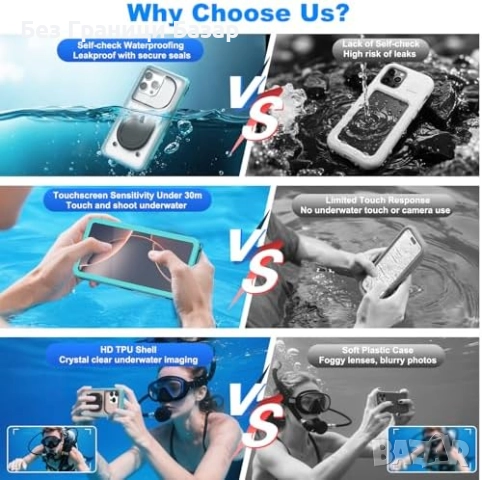 Нов Водоустойчив калъф IPX8 за телефон до 6.9" – плаващ и удароустойчив, снимка 9 - Калъфи, кейсове - 52544982