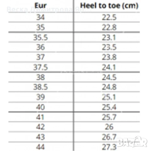 Спортни, летни дамски обувки от дишаща материя в 6 цвята, снимка 14 - Дамски ежедневни обувки - 50992837